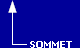 Sommet